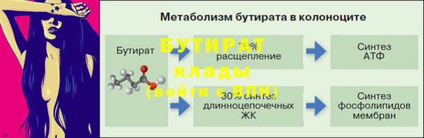 герыч Михайловка